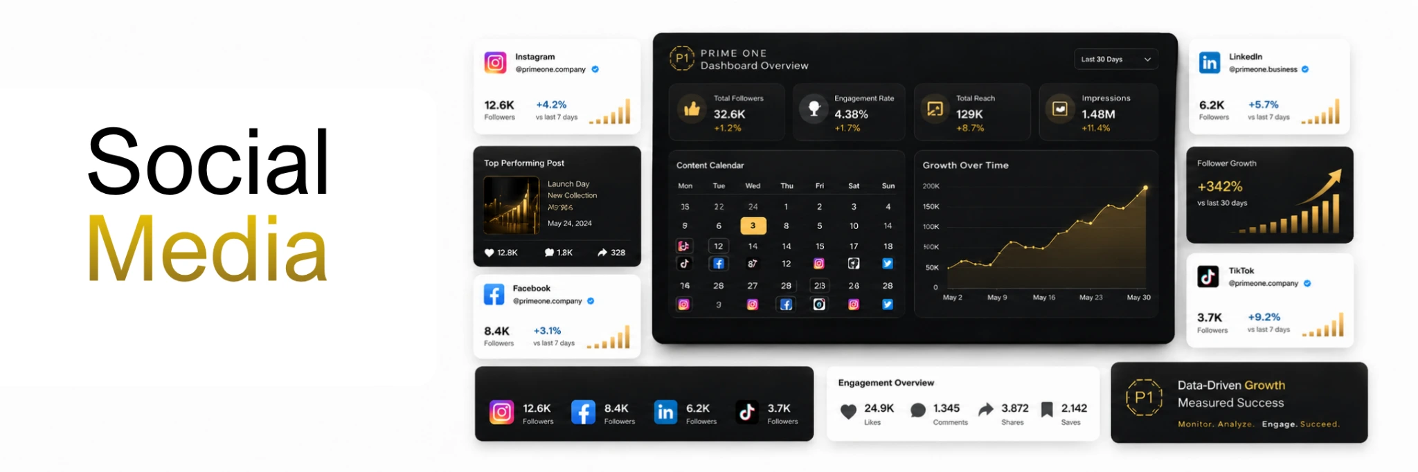 Social Media management dashboard with content calendar and platform metrics